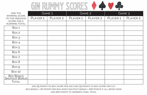 Gin Rummy playing card Notepad